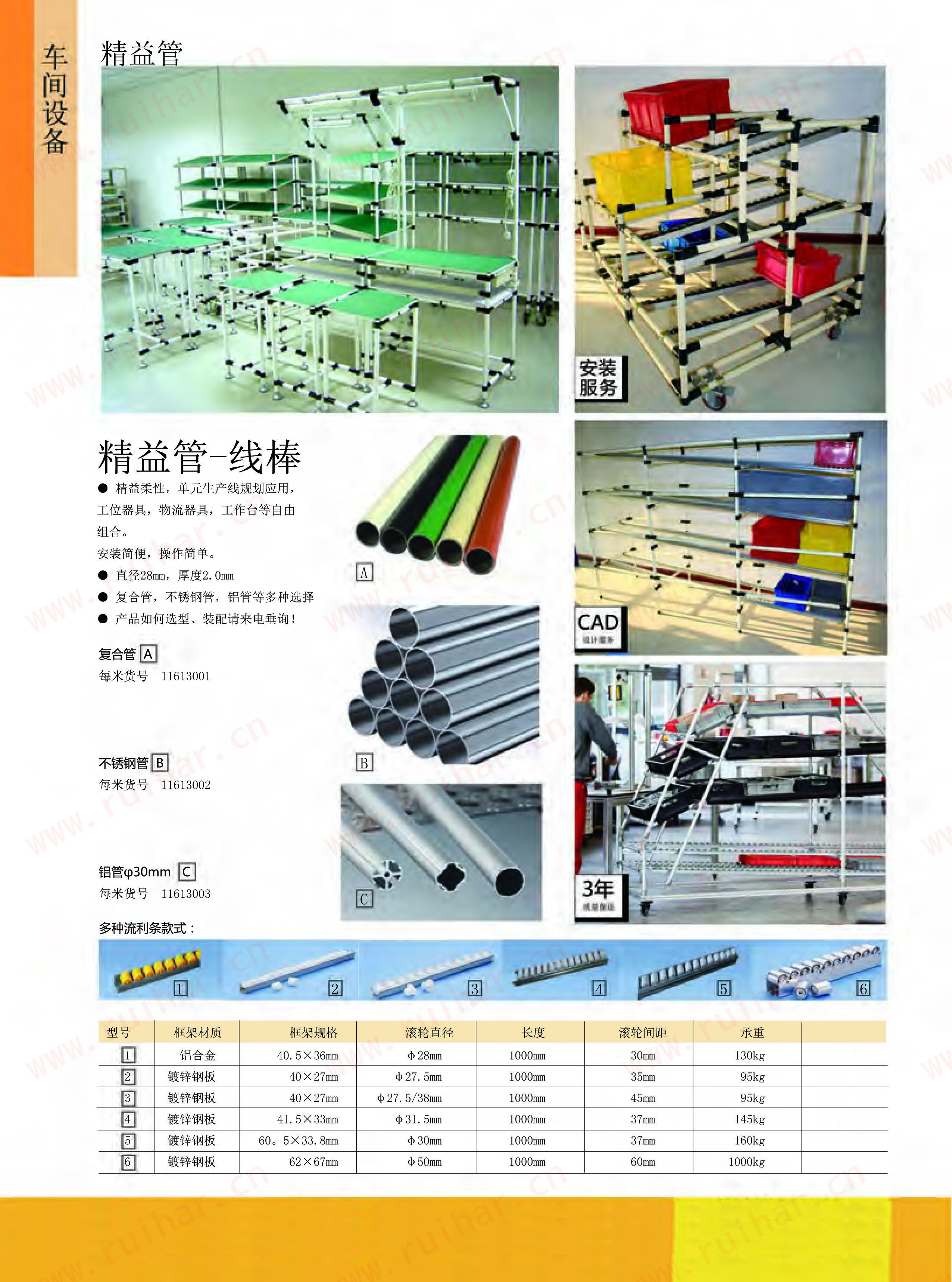 工業(yè)鋁型材，鋁材，方鋁型材，鋁型材