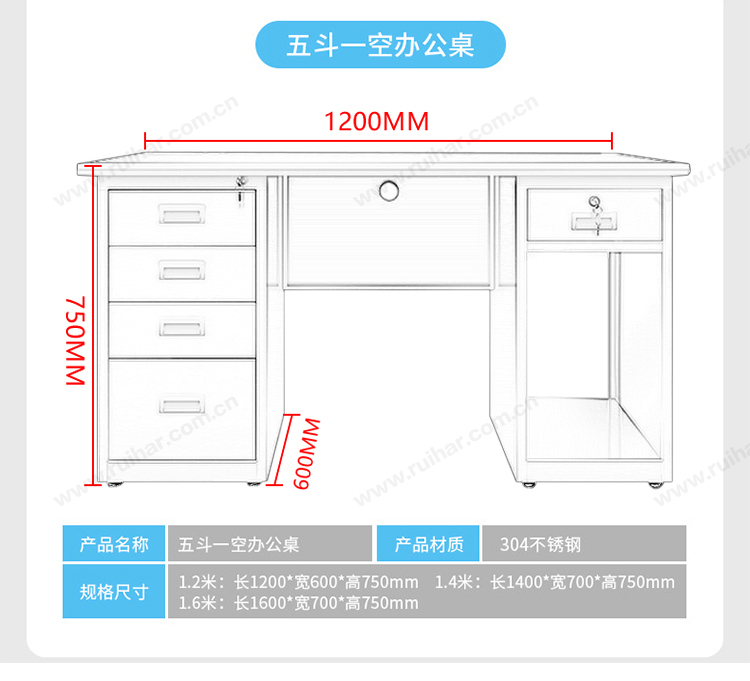 不銹鋼醫(yī)用辦公桌單人職員車間工作臺(tái)醫(yī)療實(shí)驗(yàn)室防腐1.4米五斗一空電腦桌