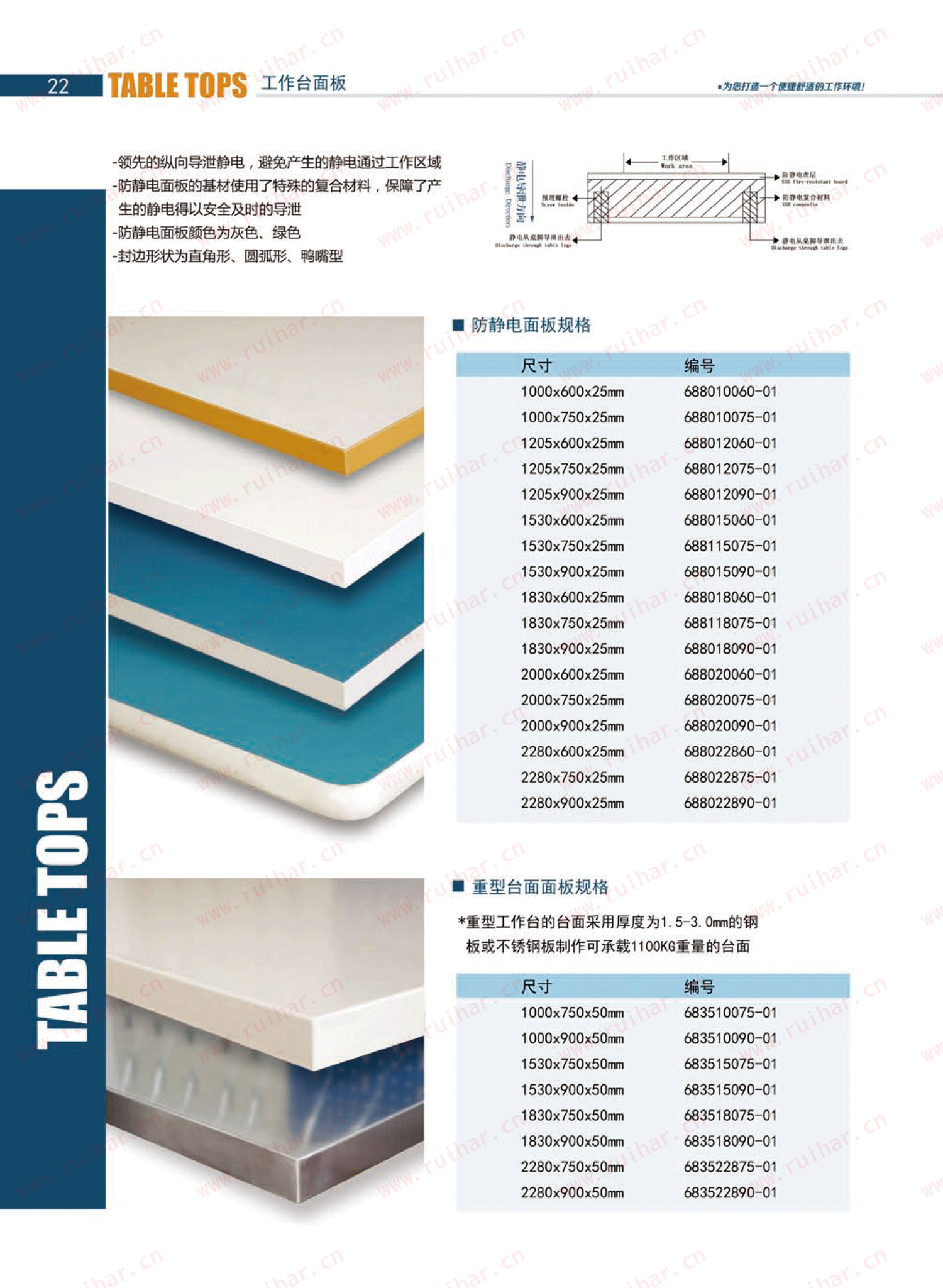 防靜電工作臺(tái),ESD工作臺(tái),防靜電工作桌，防靜電工作臺(tái)附件，防靜電電源盒