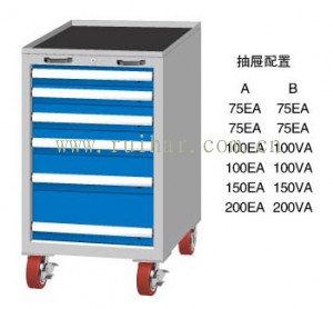 標(biāo)準(zhǔn)工具車FLM950A FLM950B FDM950A FDM950B