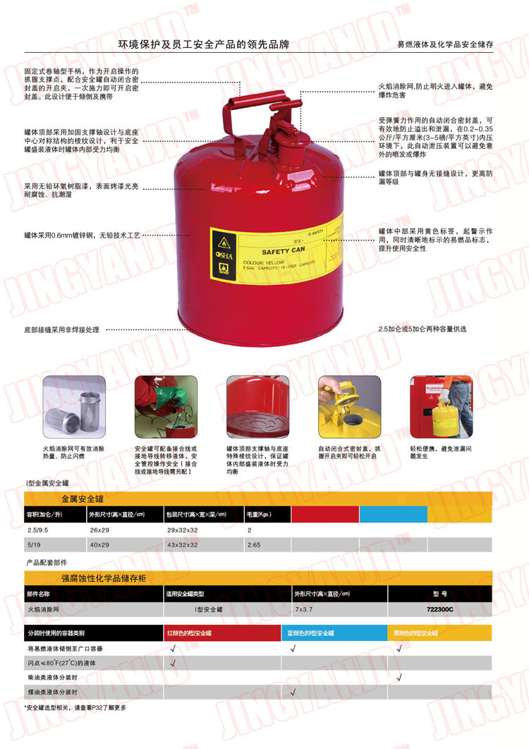 防火罐，安全罐，汽柴油罐