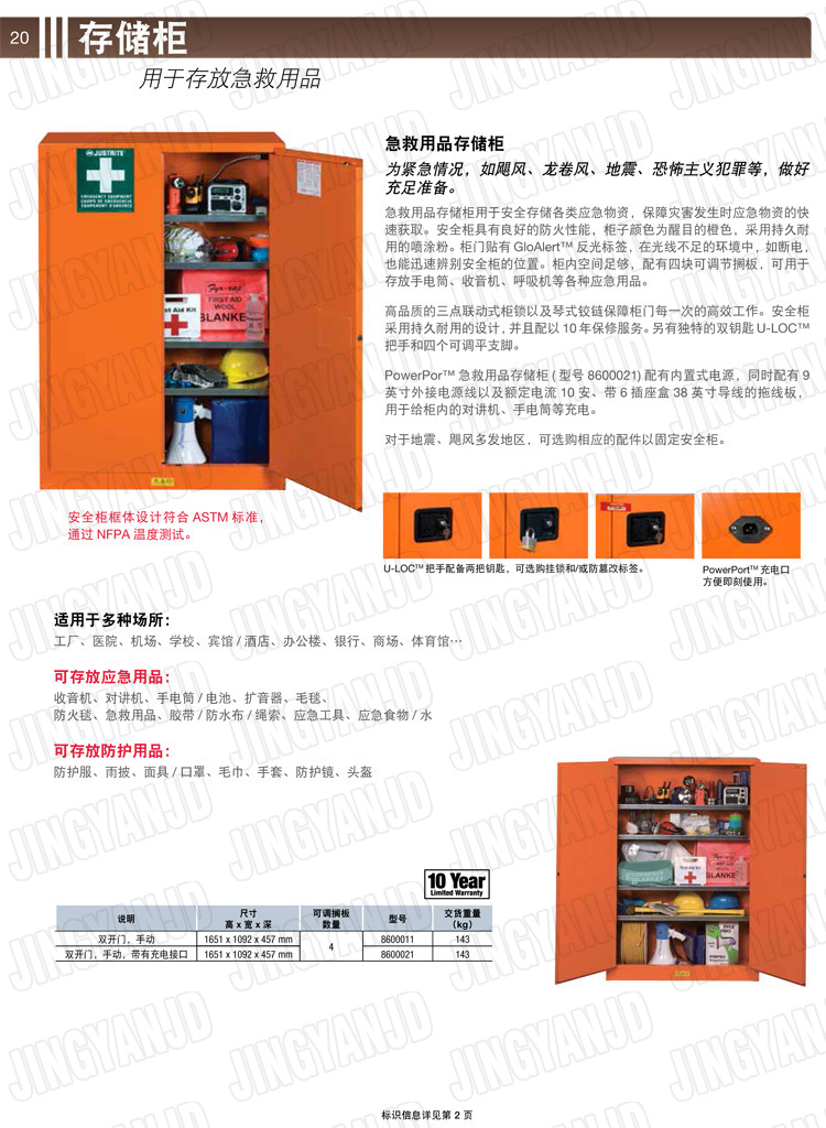 美國杰斯瑞特，防火安全柜，JUSTRITE防火柜，justrite安全柜，防爆柜justrite,8600021,8600011,4M9484,4M9483,急救用品存儲柜