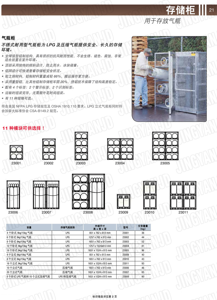 美國(guó)杰斯瑞特，防火安全柜，JUSTRITE防火柜，justrite安全柜，防爆柜justrite,23011,23010,23009,23008,23007,23006,23005,23004,23003,23002,23001