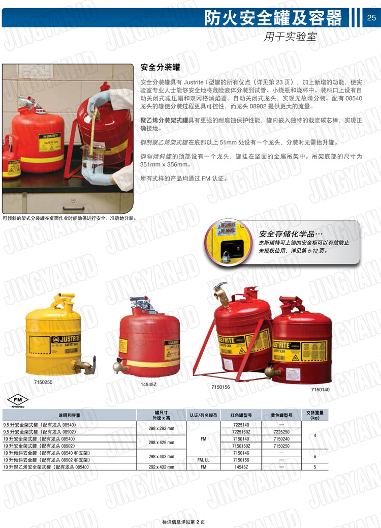 JUSTRITE，美國杰斯瑞特，justriteI型安全罐,柴油汽油存放罐，酒精松香水安全存儲罐，防火安全罐，防爆安全罐