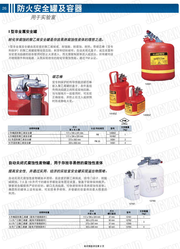 JUSTRITE，美國杰斯瑞特，justriteI型安全罐,柴油汽油存放罐，酒精松香水安全存儲罐，防火安全罐，防爆安全罐