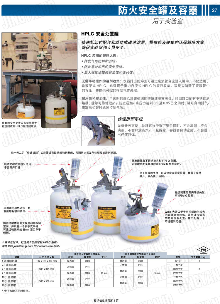 JUSTRITE，美國杰斯瑞特，justriteI型安全罐,柴油汽油存放罐，酒精松香水安全存儲罐，防火安全罐，防爆安全罐