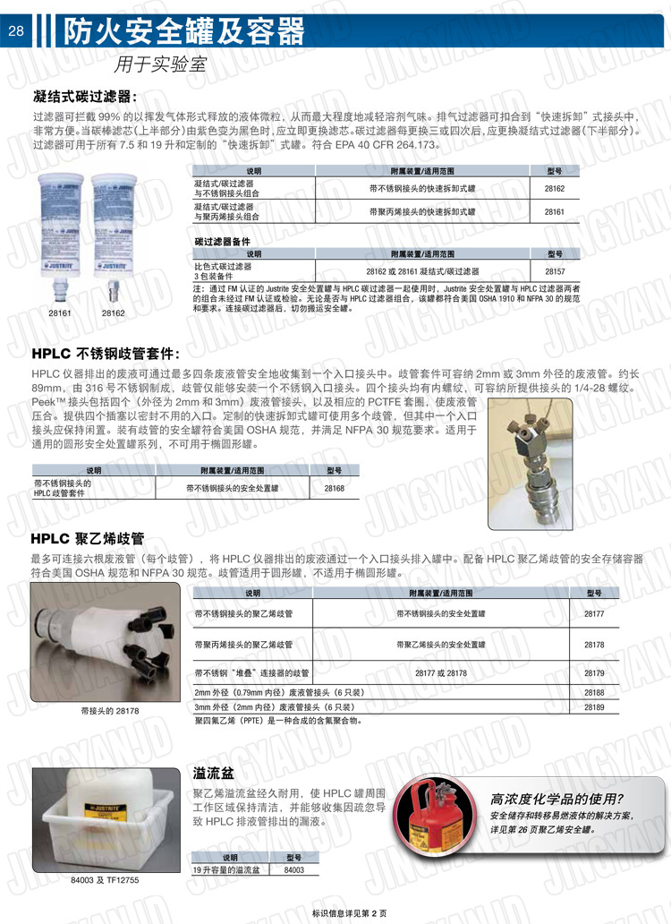 JUSTRITE，美國杰斯瑞特，justriteI型安全罐,柴油汽油存放罐，酒精松香水安全存儲罐，防火安全罐，防爆安全罐