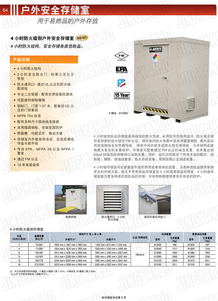 JUSTRITE，美國(guó)杰斯瑞特，912160.912120.912090.912060.912040.912020,防火柜，防爆柜，安全柜，非易燃品存放存儲(chǔ)室